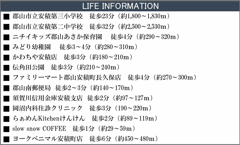 郡山市安積町長久保3丁目　　　 １号棟　　　安積第３小学校、安積第２中学区　のその他|ライフインフォメーション♪