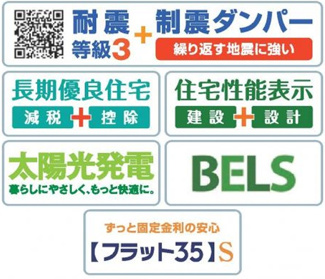 【構造・工法・仕様】 | 【仲介手数料無料！！】稲城市東長沼　新築戸建て（全11棟）2号棟　6880万円 | 設備・仕様