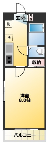 セナリオフォルム柏VIIの間取り