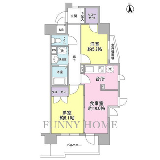 【間取り】 | ＫＤＸレジデンス上北沢