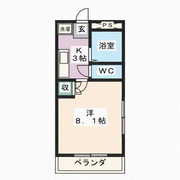 アムールⅠ