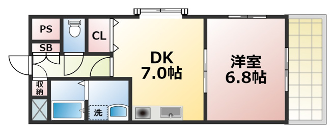 【間取り】 | グランデール南今里　仲介手数料無料