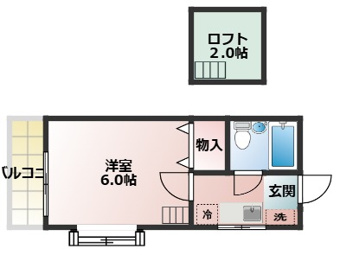 単身者様向けの間取りです！