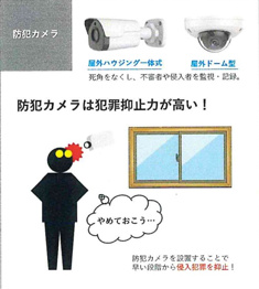 シャーメゾンウィステリア武庫之荘【みらいエコ】のその他物件画像