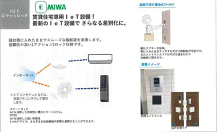 シャーメゾンウィステリア武庫之荘【みらいエコ】のその他物件画像