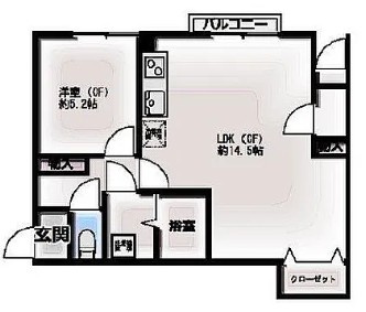 シャルマン中野坂上の間取り