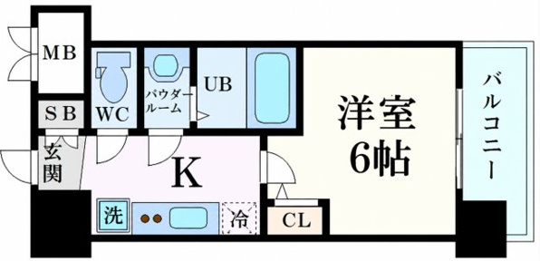 プレリスＮＥＯ大阪十三エルヴィオン