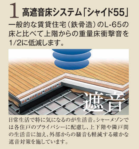 【その他】 | シャーメゾンガーデンズK B棟