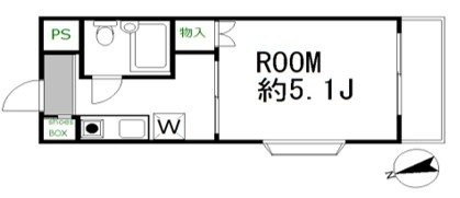 ステーションプラザ多摩川 の間取り