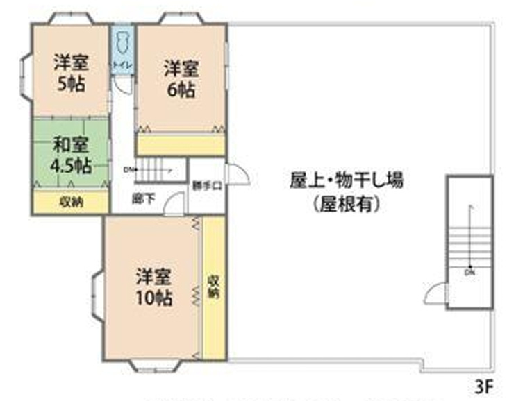 金田ビルの間取り
