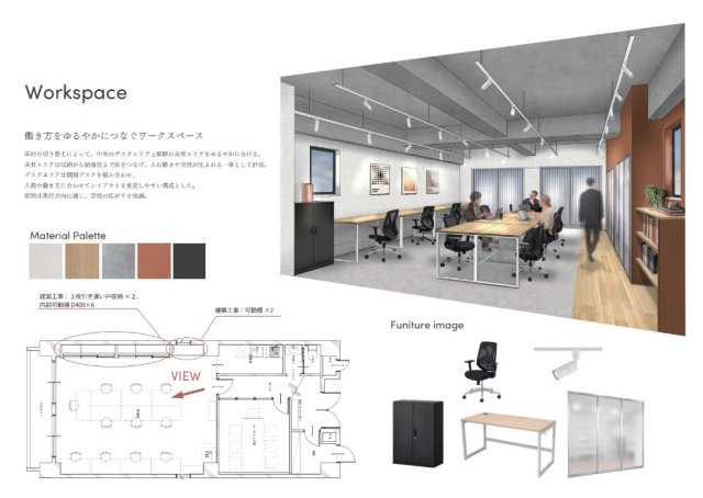 【自社物件】N51 PREMIER 吹上のその他