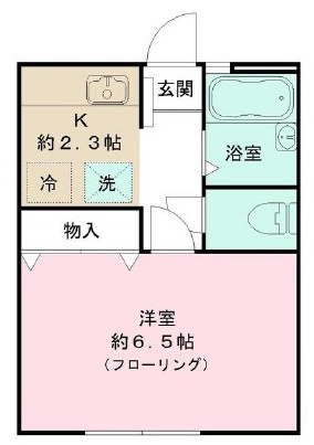 メイプル北沢の間取り|間取りです。