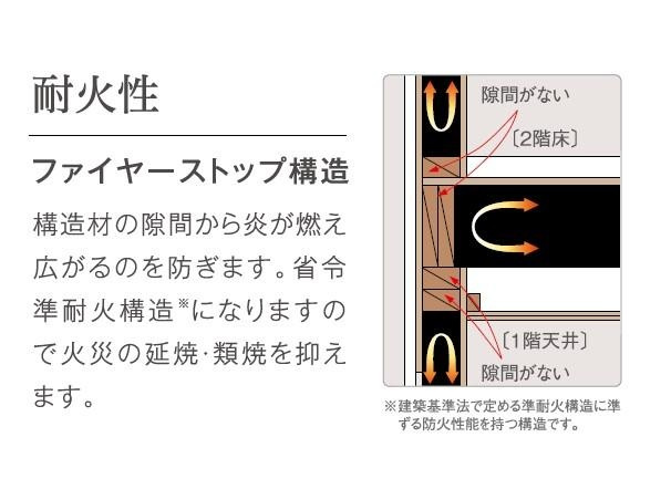 Ｐｅｔｉｔｅ　Ｌｕｍｉｅｒｅ　Ⅱのその他