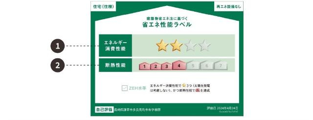 ソラリオの外観|省エネ性能ラベル