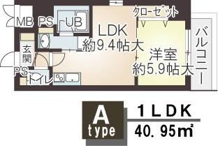インテリジェンス御堂