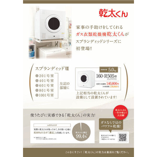 スプランディッドⅧのその他
