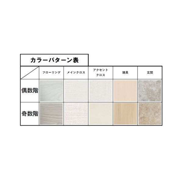 スプランディッドⅨの間取り