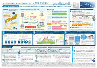 【その他】 | 野口町良野　新築戸建