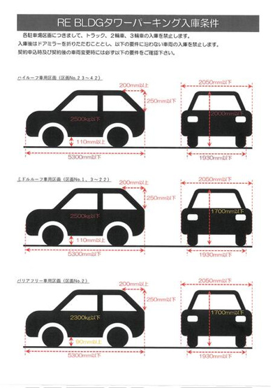 【地図】 | RE BLDG
