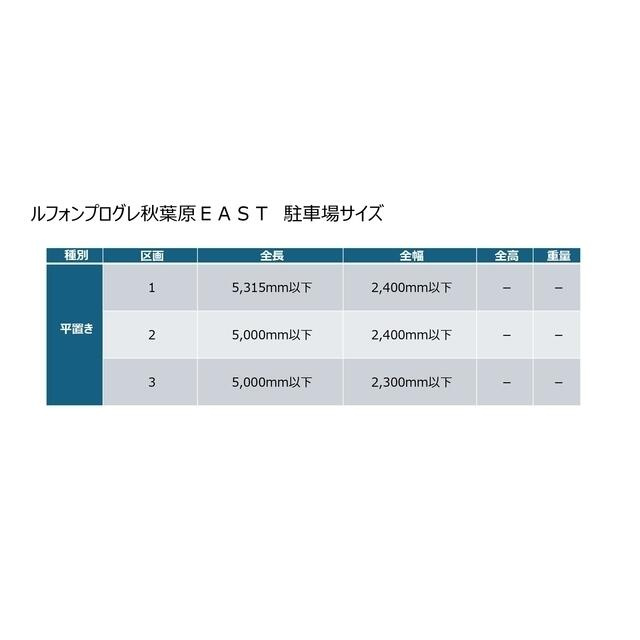 ルフォンプログレ秋葉原ＥＡＳＴの間取り