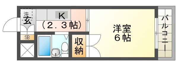 サザンハイツの間取り