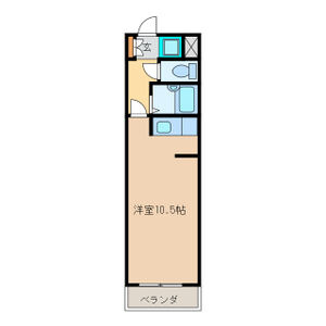 ソフィアの間取り