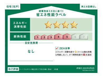 ハートフルタウン　南区日吉2丁目1218番　F号棟の省エネ性能ラベル|省エネ性能ラベル