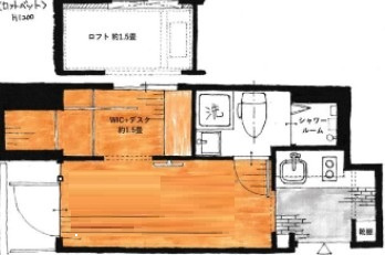 宮本マンションⅡの間取り