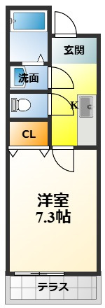 シエスタの間取り