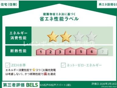 KEIAI RESIDENCE鎌ケ谷の省エネ性能ラベル