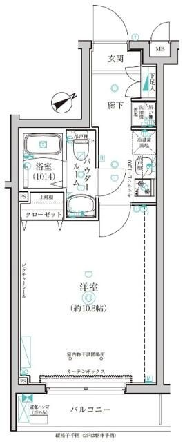 ＧＲＯＷＳ練馬高野台