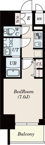 S-RESIDENCE熱田II