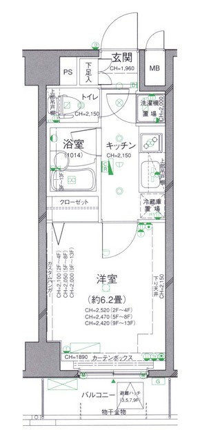 パレステュディオ渋谷ＷＥＳＴの画像