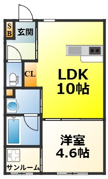 カルミアコートの間取り