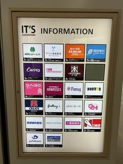 相模原ｉｔ’ｓのその他共用部分