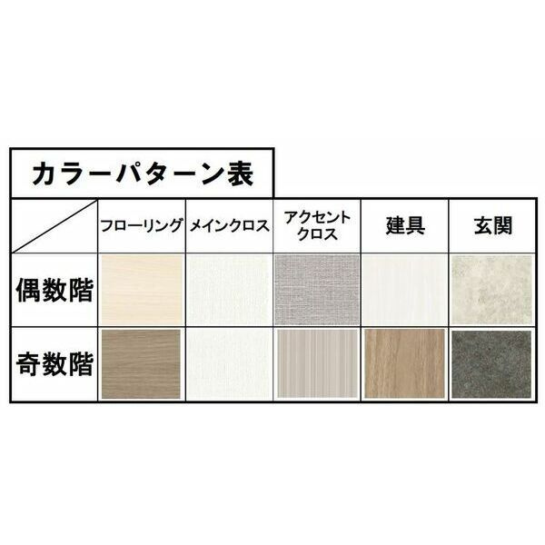 スプランディッド中之島DUE