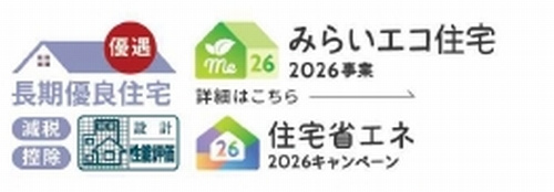 【仲介手数料０円】愛川町第7中津　新築一戸建てのその他|愛川町第7中津　新築一戸建て