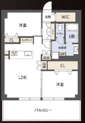 アペニンハイムの間取り