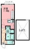 Konomi Terrace の画像