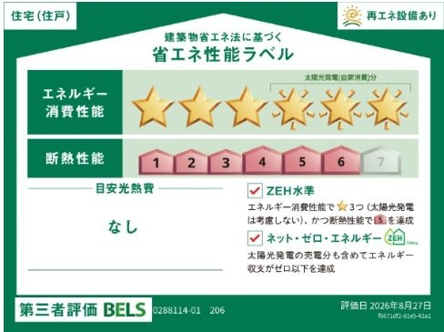 ローリエ宮前平のその他