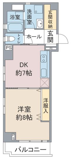 K.Sグランディールワタナベの間取り