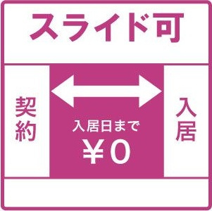 グランデコート薬大Northのその他