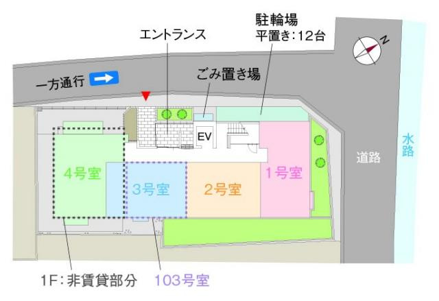 二子玉川YPのその他