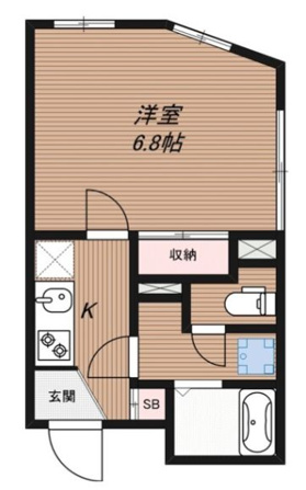 LEGALAND西小山