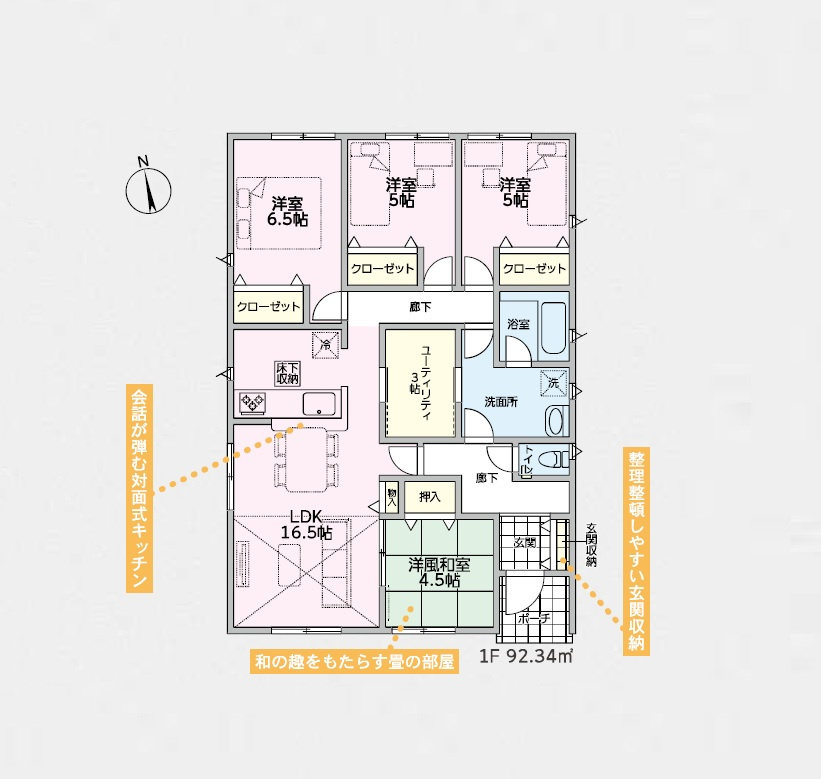 新築　太田市由良町第6　1号棟　Cradle Gardenの間取り|4LDK　建物約27坪　部屋数豊富な平屋住宅！3帖の広々ユーティリティーは納戸やファミリークロークとしてご活用いただけます！