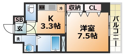 S-FORT神戸小河通の間取り