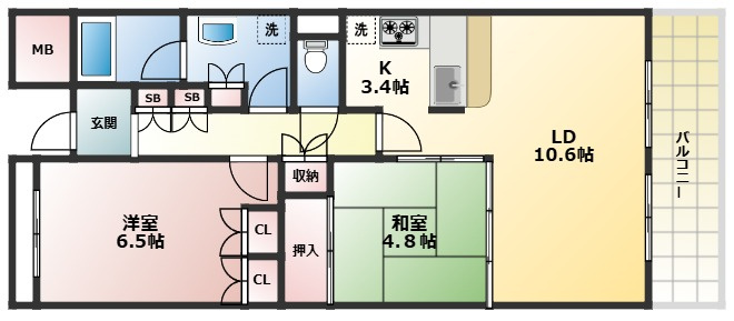 甲子園六石町ハイツの間取り