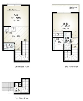 ソルナクレイシア蒲田の間取り|間取り