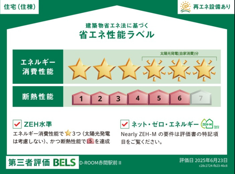 D-ROOM赤間駅前Ⅱの省エネ性能ラベル