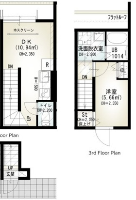 ソルナクレイシア蒲田の間取り|間取り